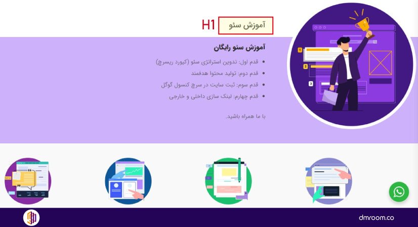 سئو عنوان صفحه