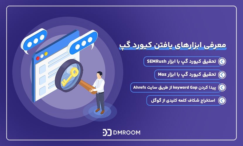 کیورد گپ (Keyword Gap) چیست؟