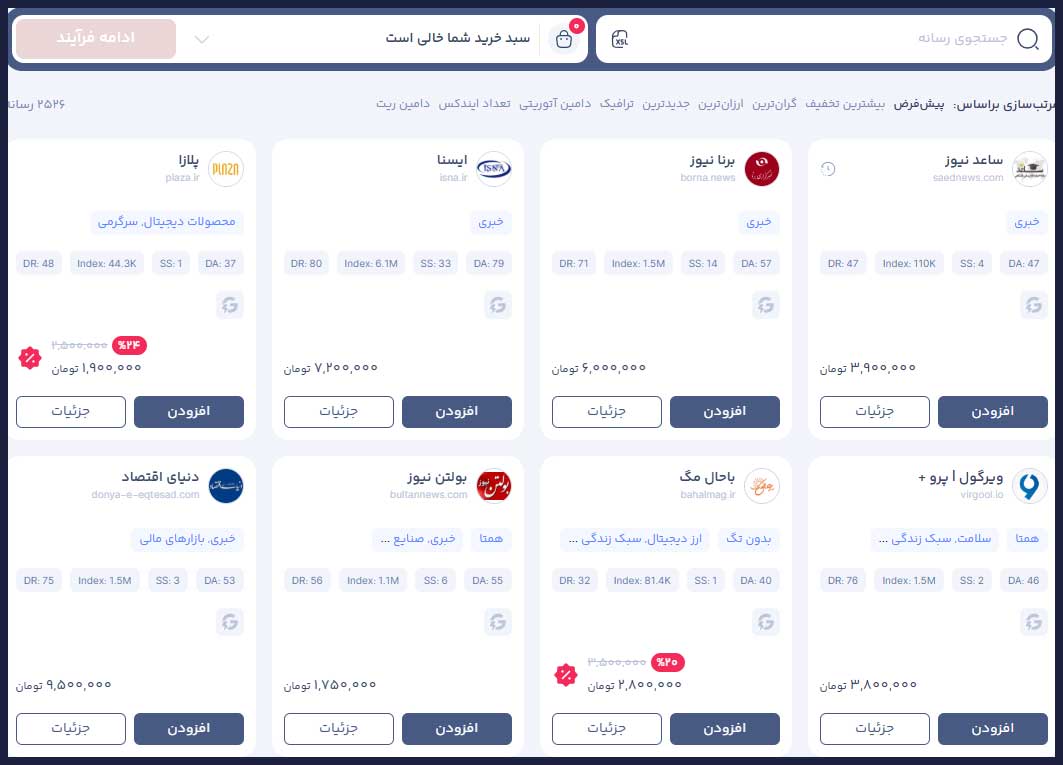 برای نوشتن محتوای رپورتاژ آگهی چه مواردی رو بررسی کنیم؟