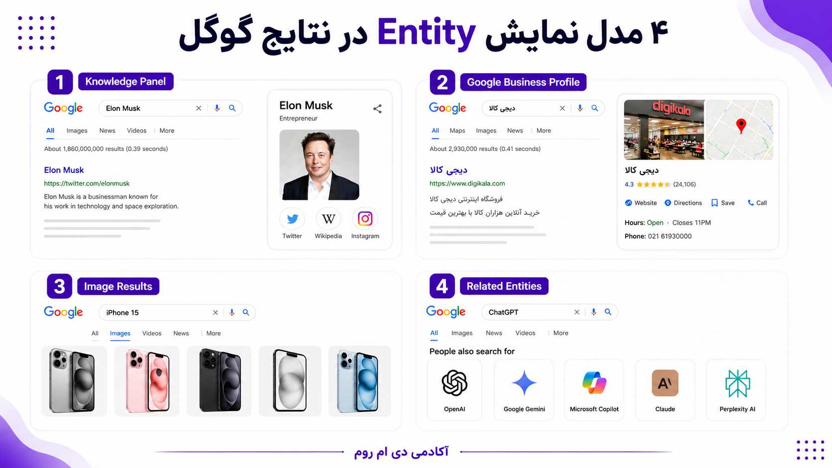 نمونه‌های نمایش Entity در نتایج گوگل