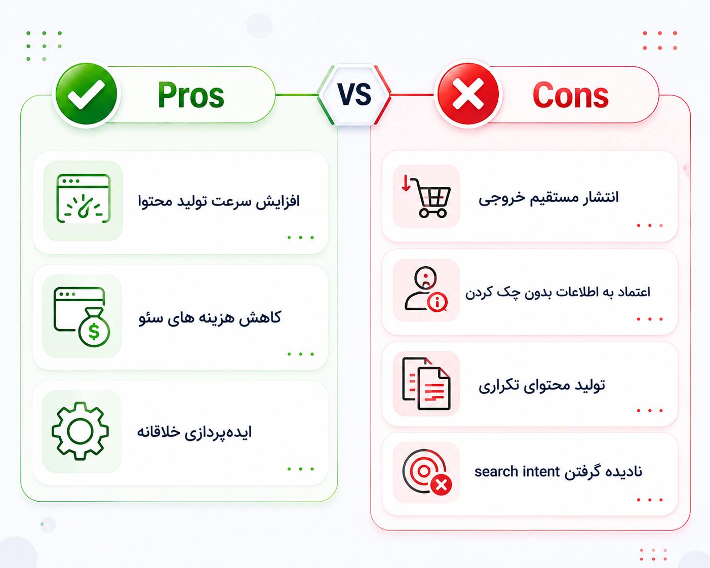 اشتباهات رایج در استفاده از ChatGPT برای سئو