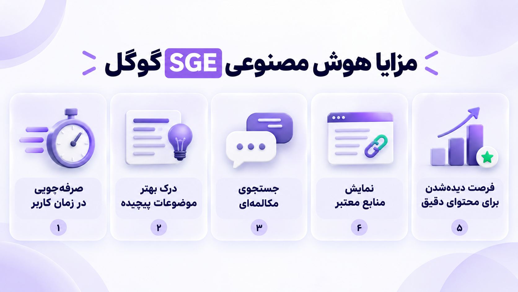 مزایا هوش مصنوعی SGE گوگل