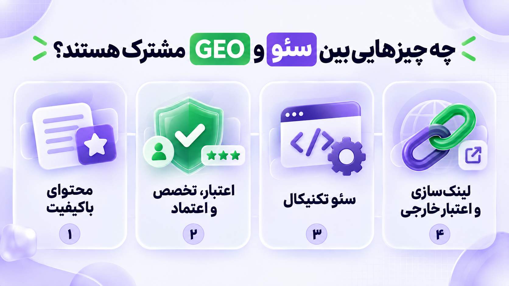مقایسه SEO با GEO