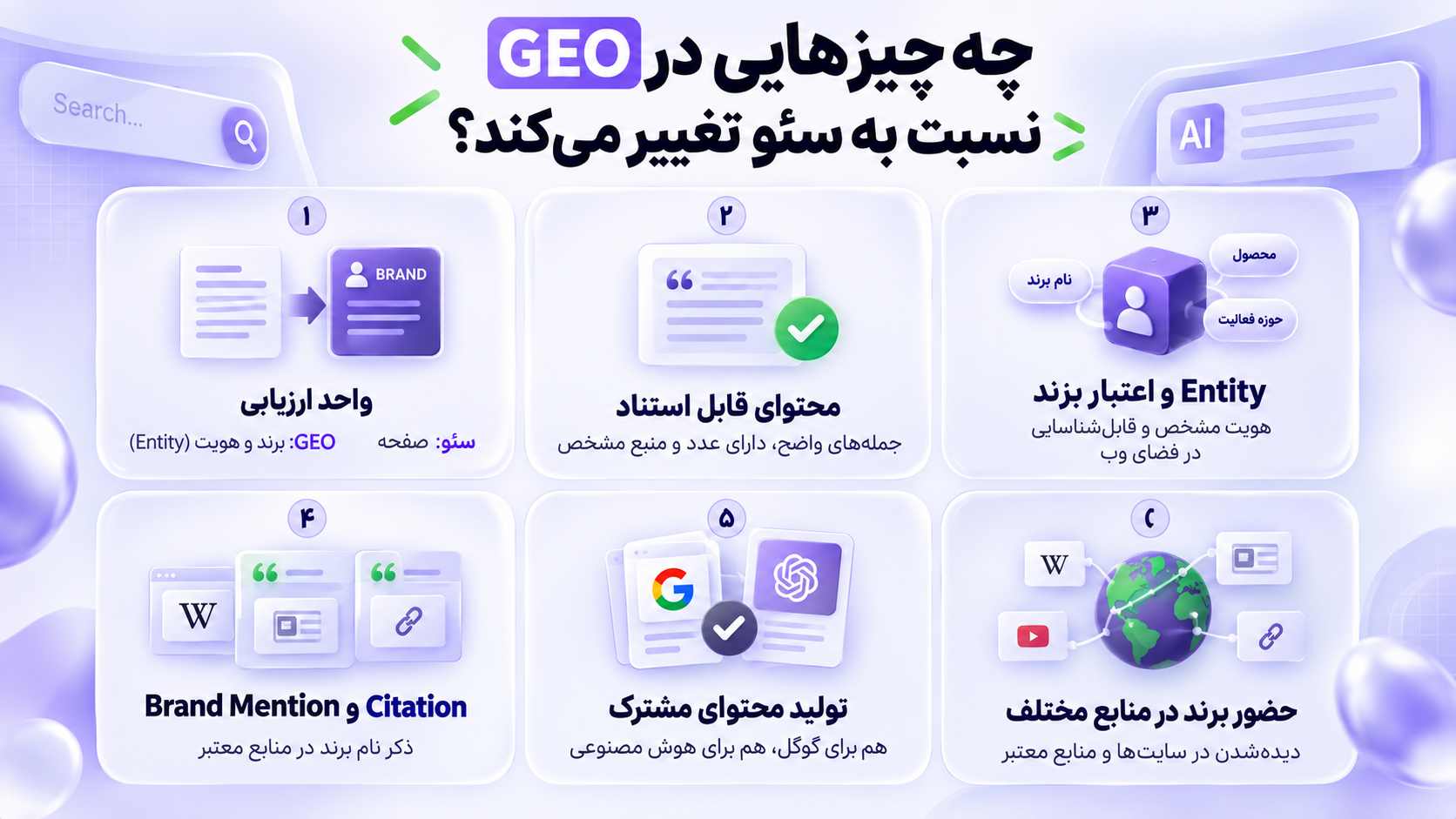 تفاوت SEO و GEO