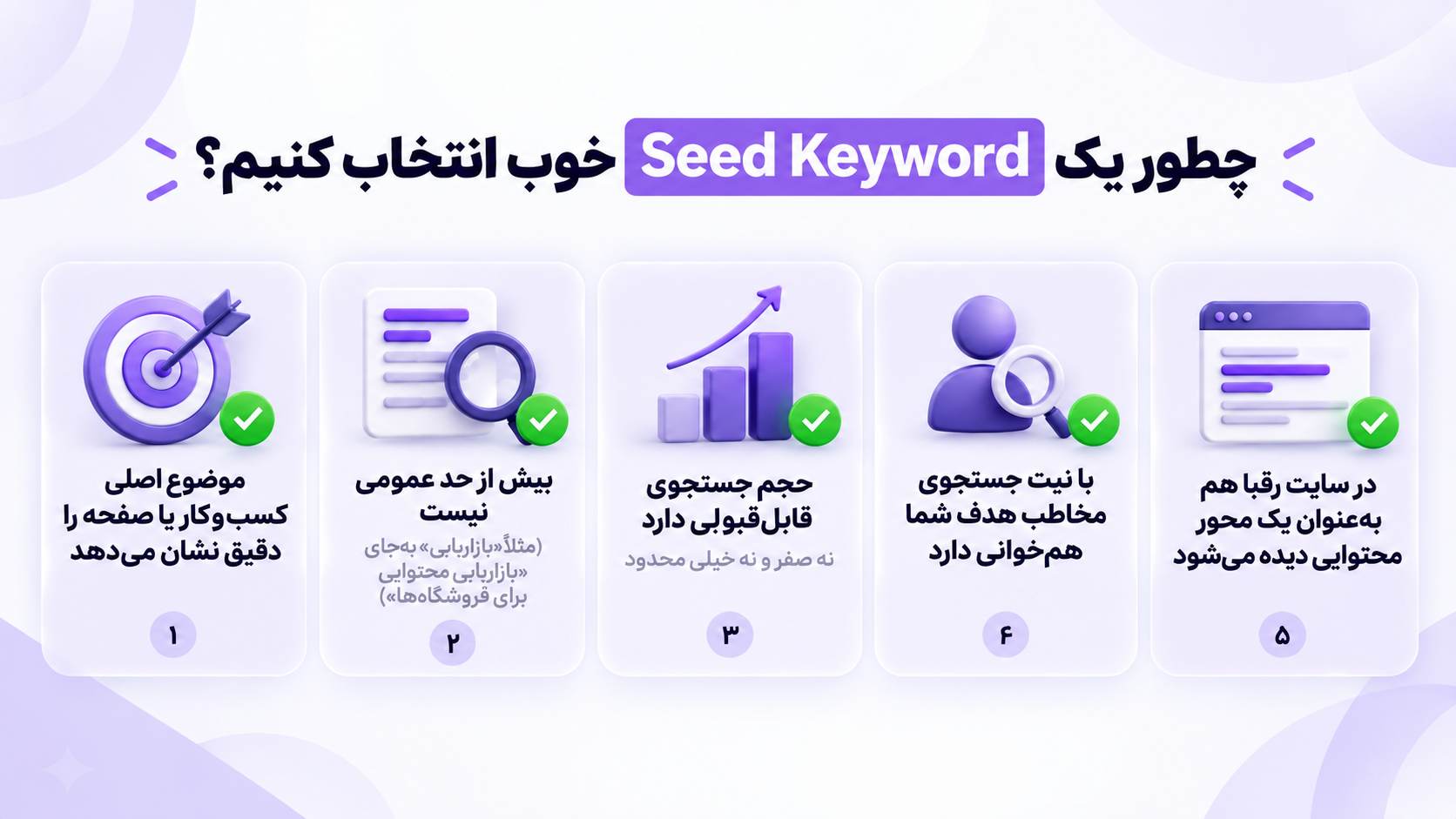چطور یک Seed Keyword خوب انتخاب کنیم؟