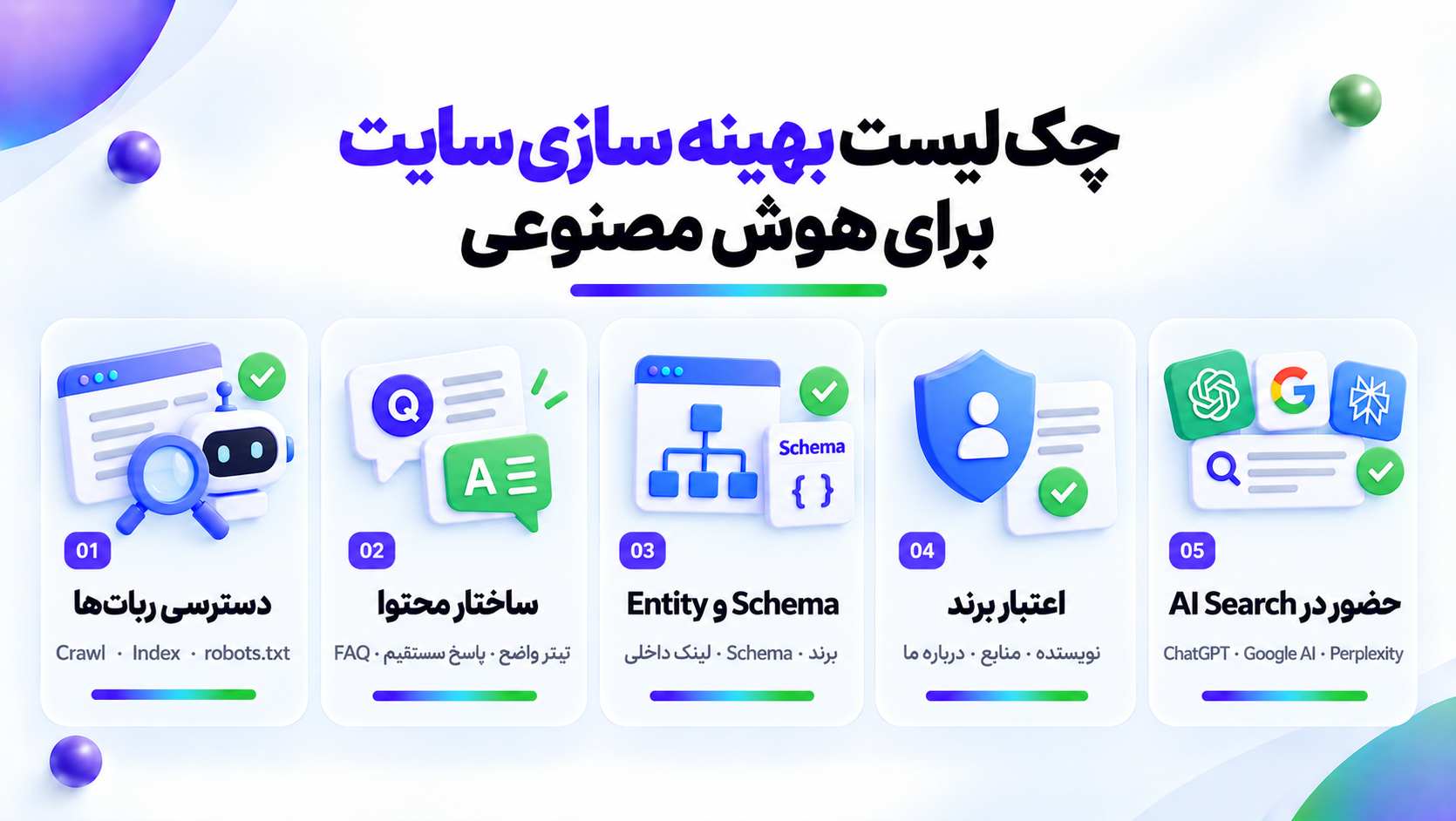 چکلیست عملی بهینهسازی سایت برای هوش مصنوعی