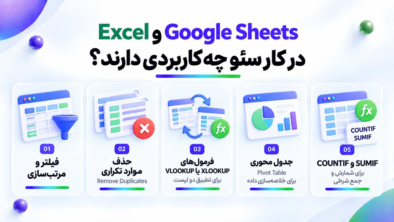 پیش نیاز های یادگیری سئو در سال 2026 - دی ام روم