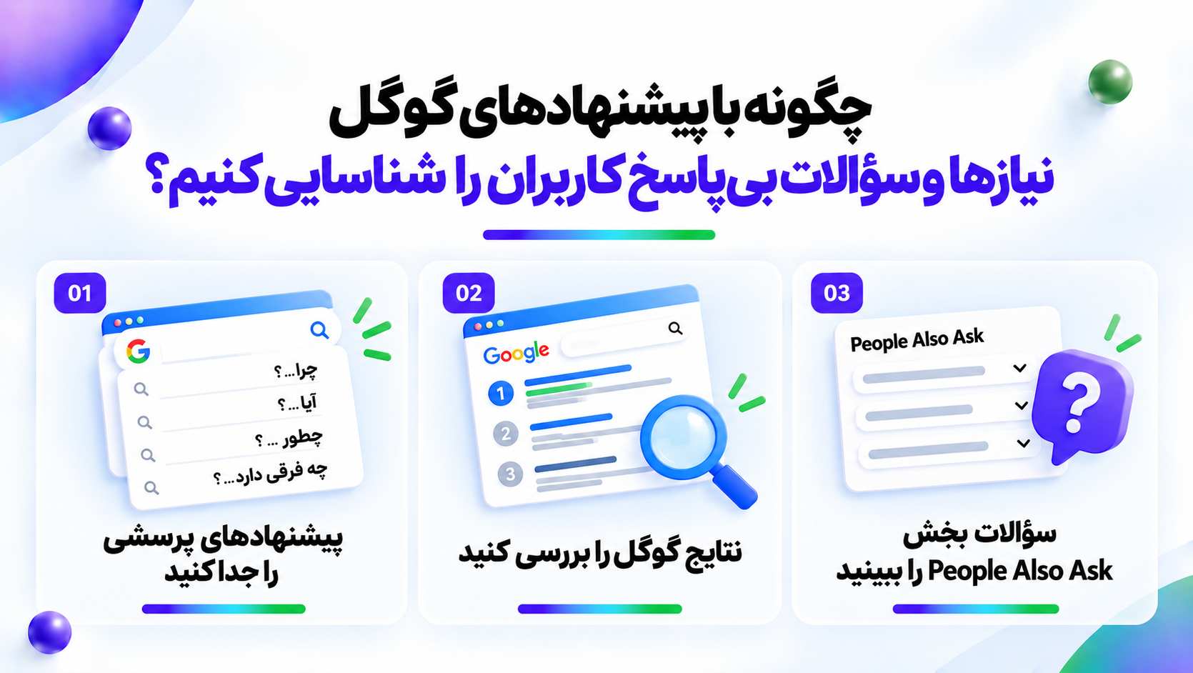 چگونه با پیشنهادهای گوگل نیازها و سؤالات بیپاسخ کاربران را شناسایی کنیم؟