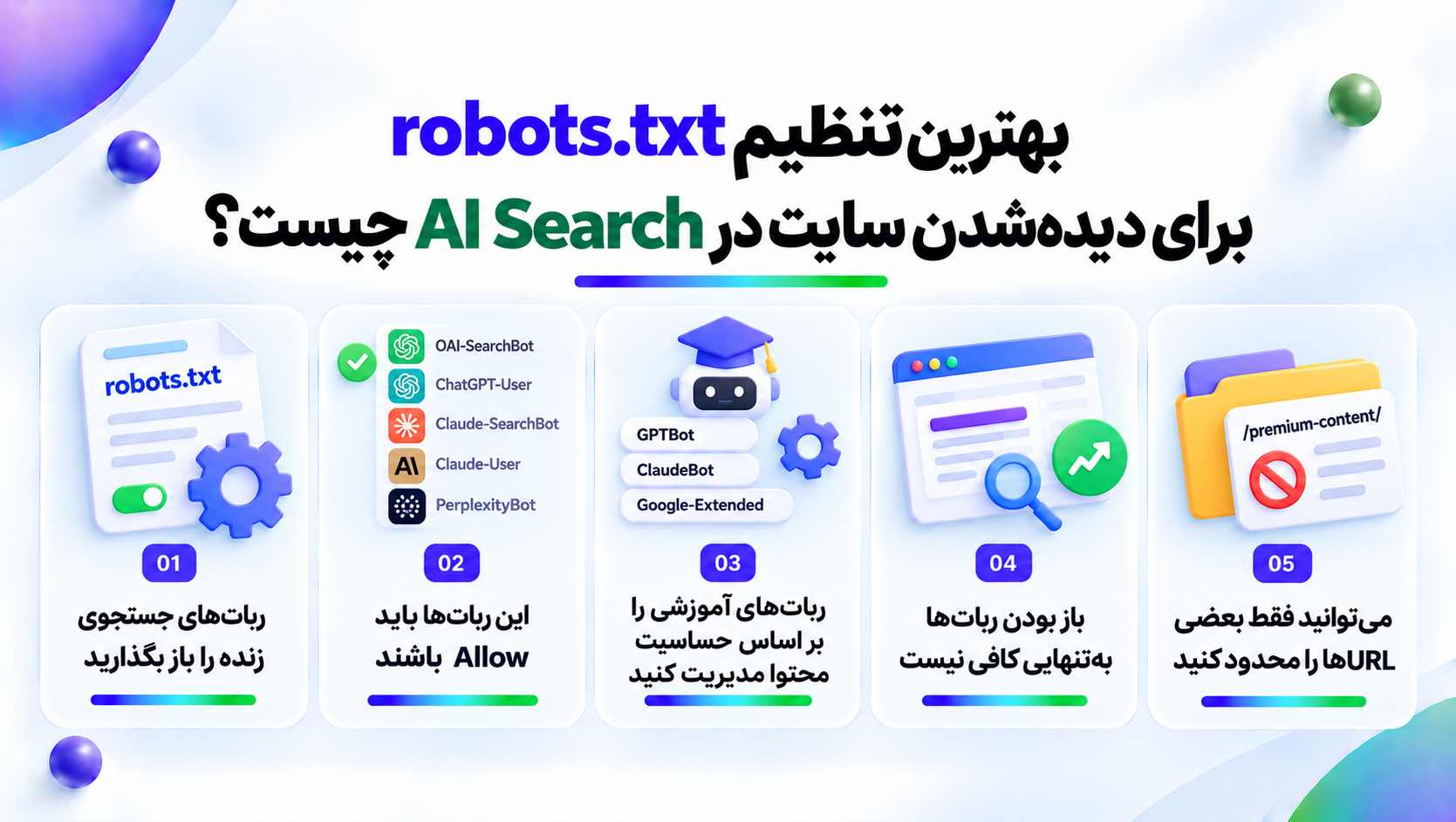 تنظیم robots.txt برای هوش مصنوعی